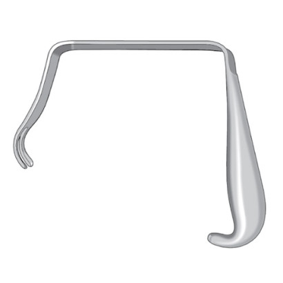 Shoulder Instruments
