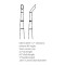 Endoscopic Epstein Curette | 17