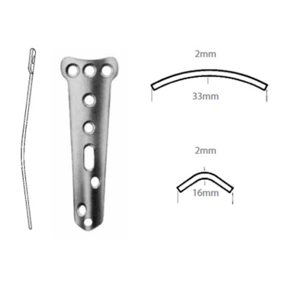 Spoon Plates