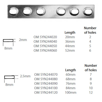 Mini Compression Plates