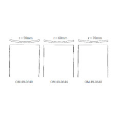 Interchangeable Set | Gouge Blades 1